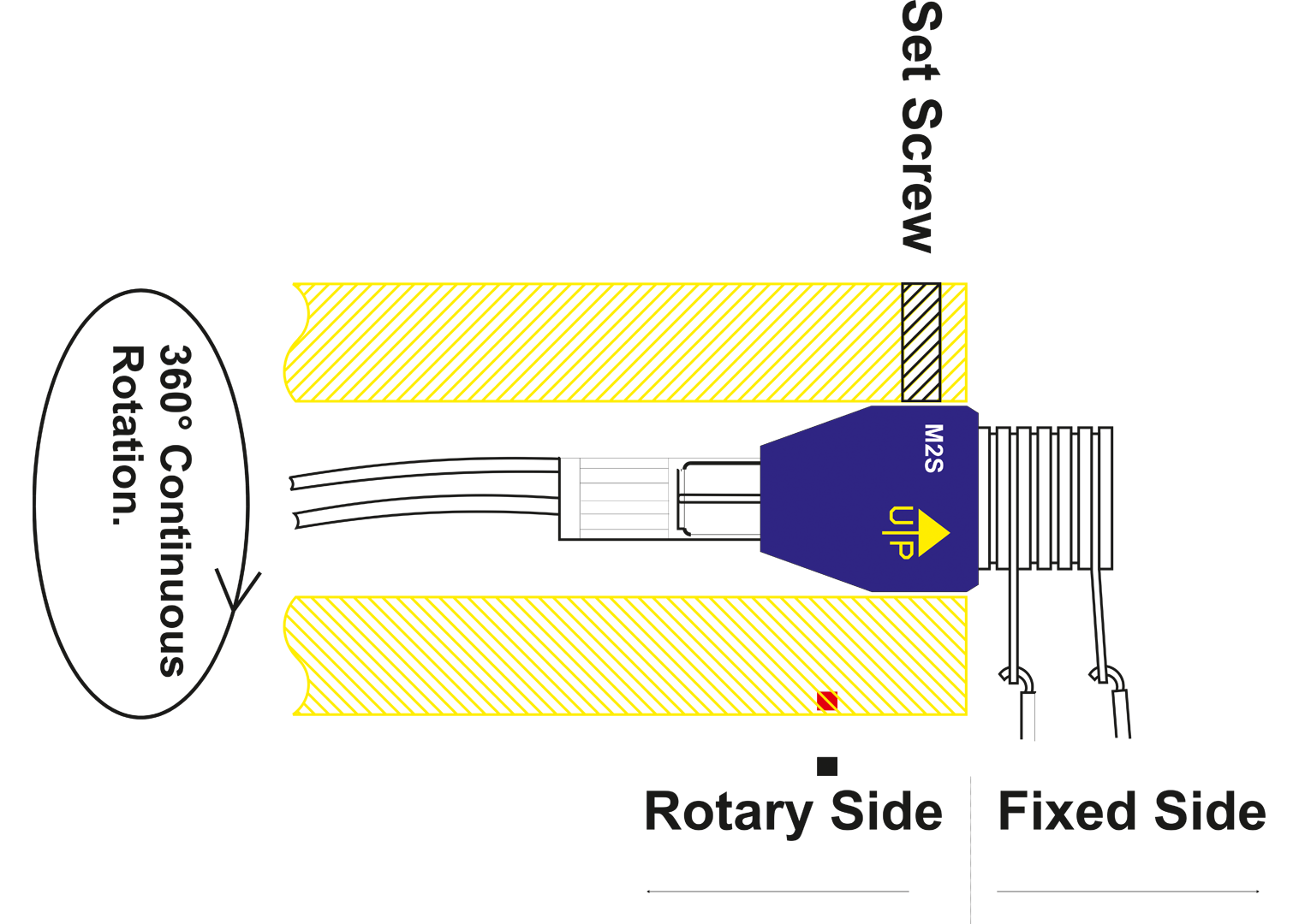 MLTECH Rotating Electrical ConnectorsM2S (2Poles, 2x4A) MLTECH